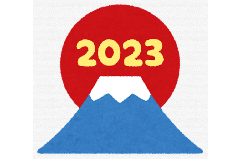 2023年